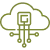 Cloud Based Architecture